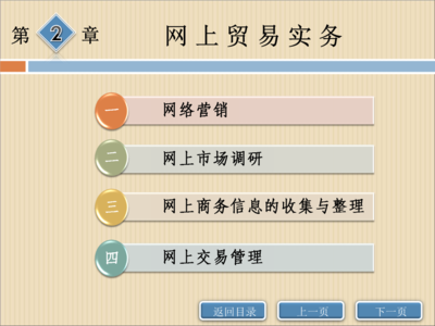 第2章網(wǎng)上貿(mào)易實(shí)務(wù)重點(diǎn).ppt