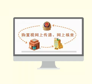 買車可以在4S店領臨牌 、無需提交紙質車輛購置稅完稅證明即可登記上牌,6月1日起實施!